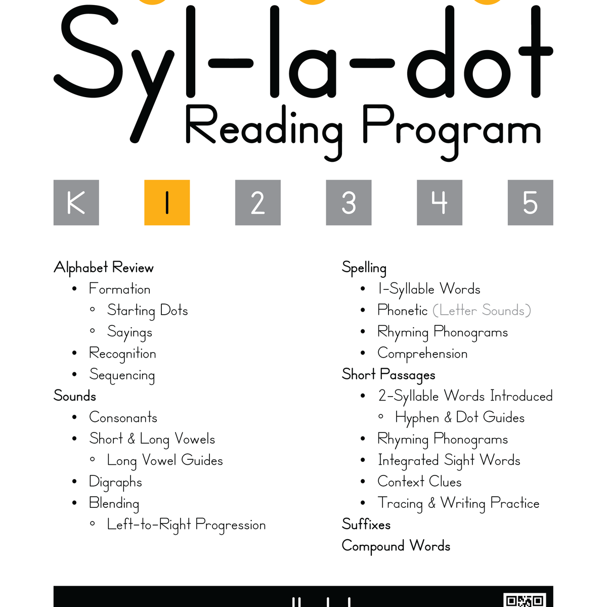 Learn To Read 96冊【Level1-1.1-2.2-1.2-2】 Level 1 Reading